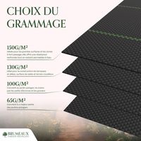 Toile de Paillage 1000m2 - 20 rouleaux 50x1m - Epaisseur 130g/m²