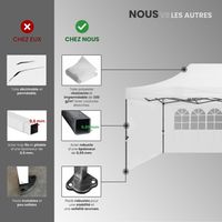 Tente Pliable 3x6m imperméable 320 g/m2 Blanche + 6 Parois