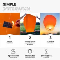 Balloon Corail x30
