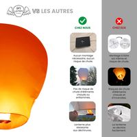 Balloon Orange x50