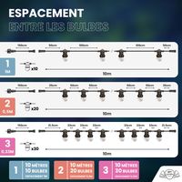 Kit Guirlande Guinguette 50m IP 65 Blanche