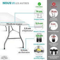 Table Pliante Exterieur 180 cm Rectangulaire Gris Clair